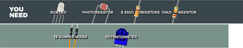 Parts Needed