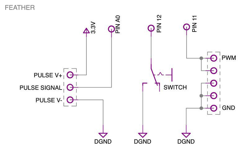schematic showing the connections to the Feather
