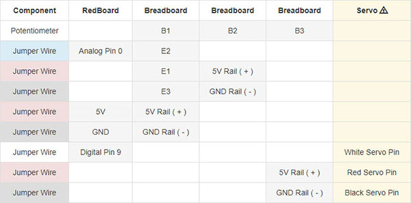 Table_126