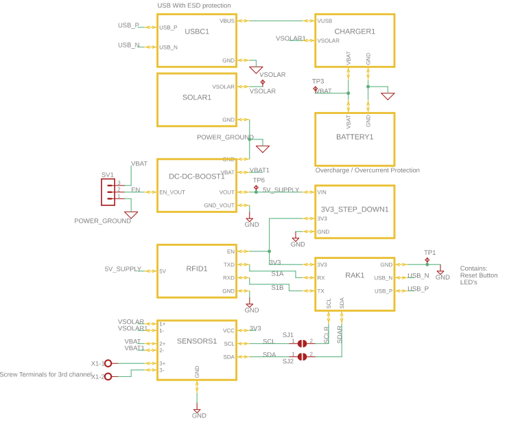 Simple Schematic