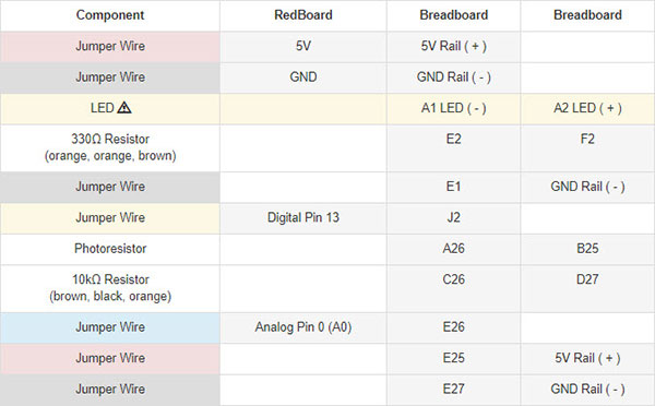 Table_60