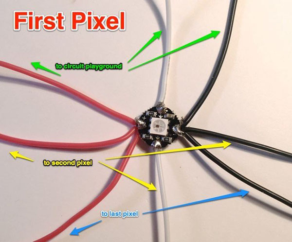 First Pixel